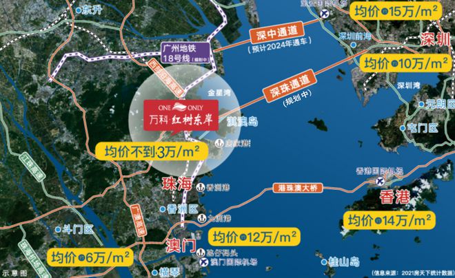 住进了海边小院-万科红树东岸售楼处麻将胡了放弃了深圳湾的大平层王总(图7)
