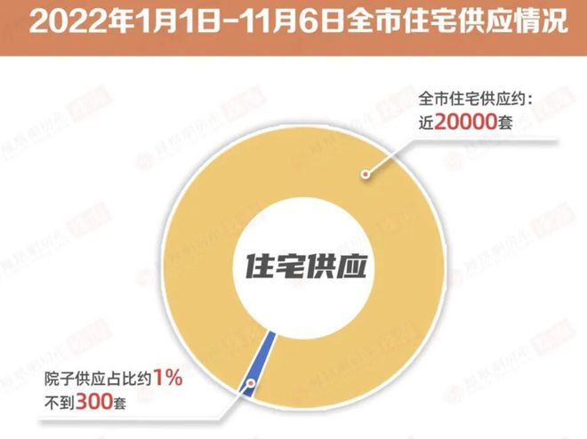 住进了海边小院-万科红树东岸售楼处麻将胡了放弃了深圳湾的大平层王总(图16)