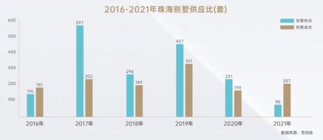 住进了海边小院-万科红树东岸售楼处麻将胡了放弃了深圳湾的大平层王总(图15)