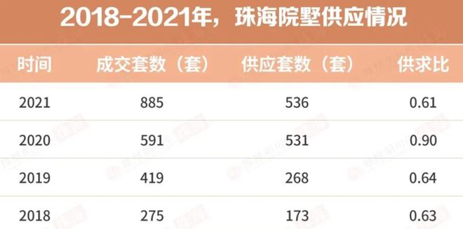 住进了海边小院-万科红树东岸售楼处麻将胡了放弃了深圳湾的大平层王总(图28)