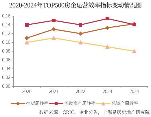 8售楼处发布 ㊣天潼里198出品麻将胡了！豪宅聚焦 @天潼里19(图30)