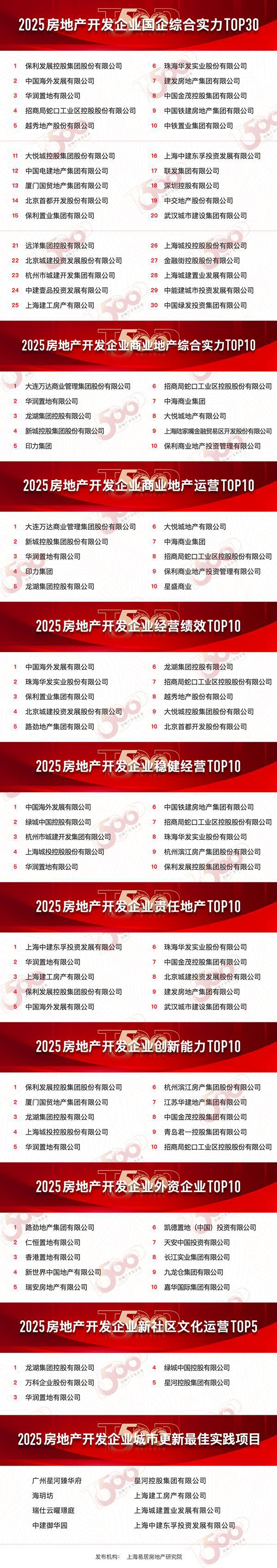 8售楼处发布 ㊣天潼里198出品麻将胡了！豪宅聚焦 @天潼里19(图28)
