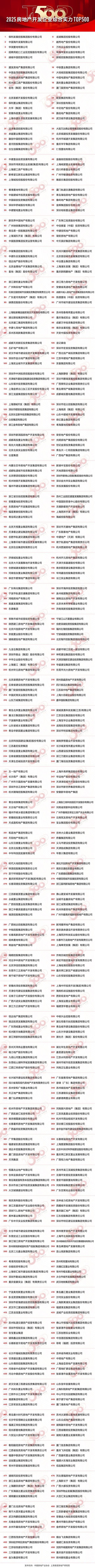 8售楼处发布 ㊣天潼里198出品麻将胡了！豪宅聚焦 @天潼里19(图43)
