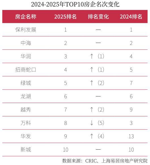8售楼处发布 ㊣天潼里198出品麻将胡了！豪宅聚焦 @天潼里19(图39)