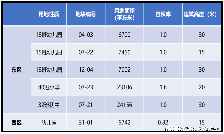 首页网站-售楼处欢迎您-楼盘详情-户型配套-位置麻将胡了app中企云萃森林(中企云萃森林售楼处)(图20)