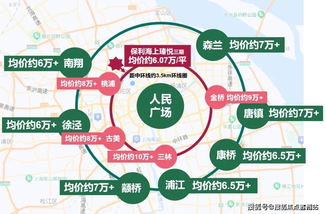 (营销中心)-楼盘欢迎您-小区环境-户型-价格-地址-楼盘详情-周边配套麻将胡了网址保利海上瑧悦(售楼处)首页网站-2025保利海上瑧悦销售中心(图13)