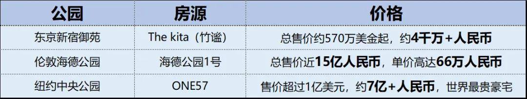 (营销中心)-楼盘欢迎您-小区环境-户型-价格-地址-楼盘详情-周边配套麻将胡了网址保利海上瑧悦(售楼处)首页网站-2025保利海上瑧悦销售中心(图28)