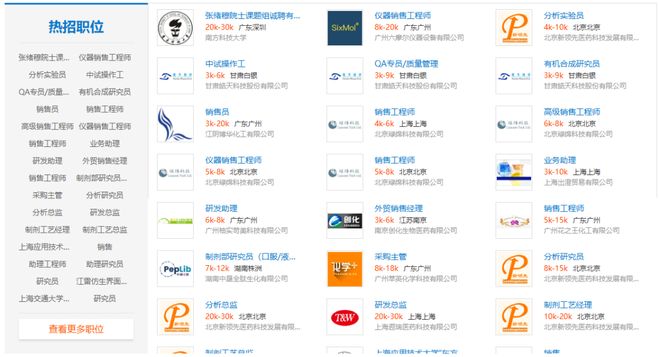 中国科学技术大学张清伟教授联合招收有机化学方向博士后PG麻将胡了2【招聘】大湾区